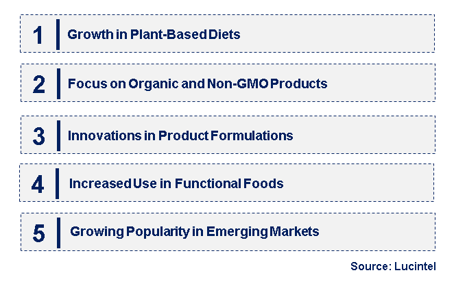 Emerging Trends in the Nut Meal Market